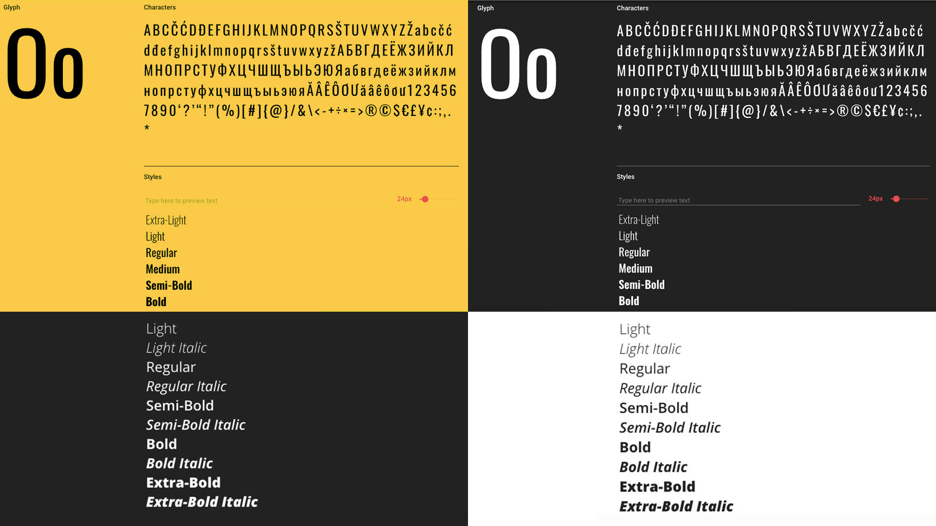 The typography palette